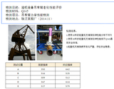 广州港口吊机吊机臂老化性能评估